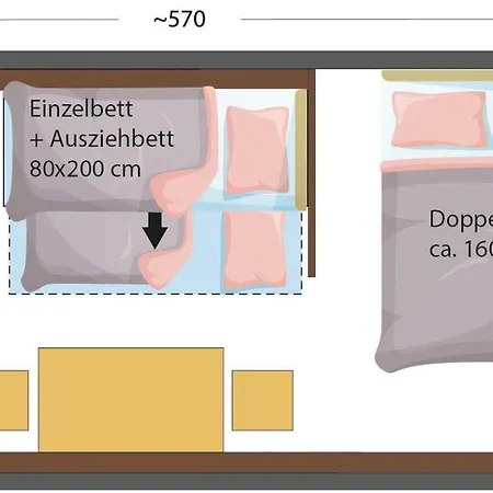 Willam Camping Reichenau