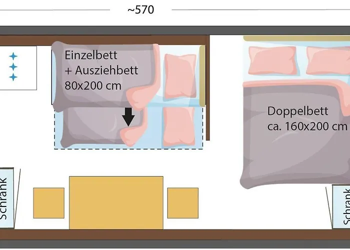 Willam Camping Reichenau